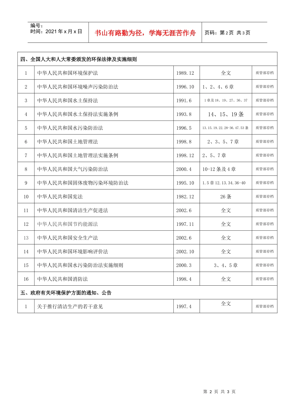 法律条文清单(改)_第2页