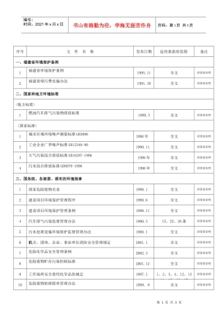 法律条文清单(改)
