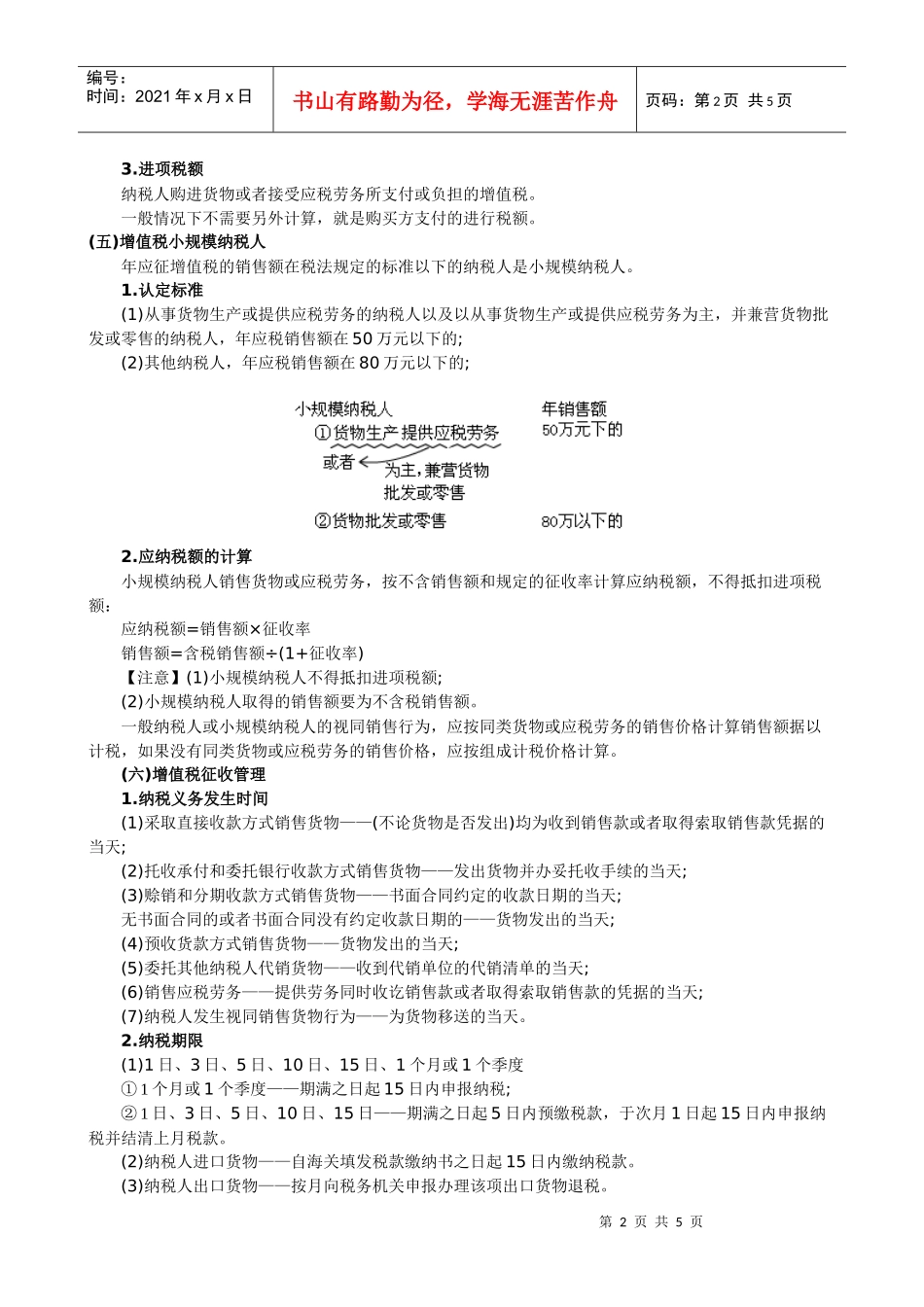 财经法规重点1_第2页