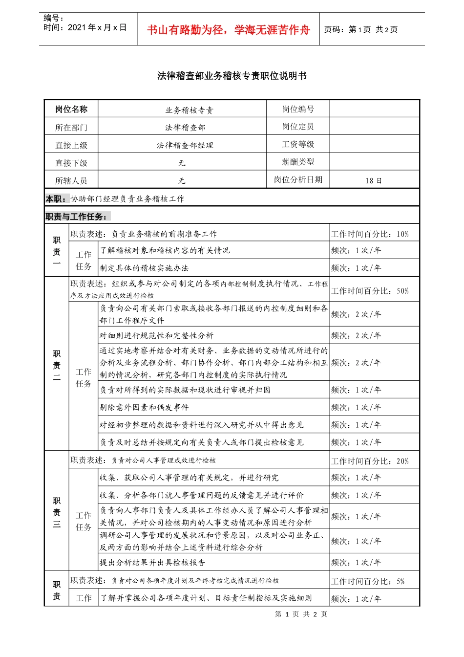 某投资公司法律稽查部业务稽核专责职位说明书_第1页