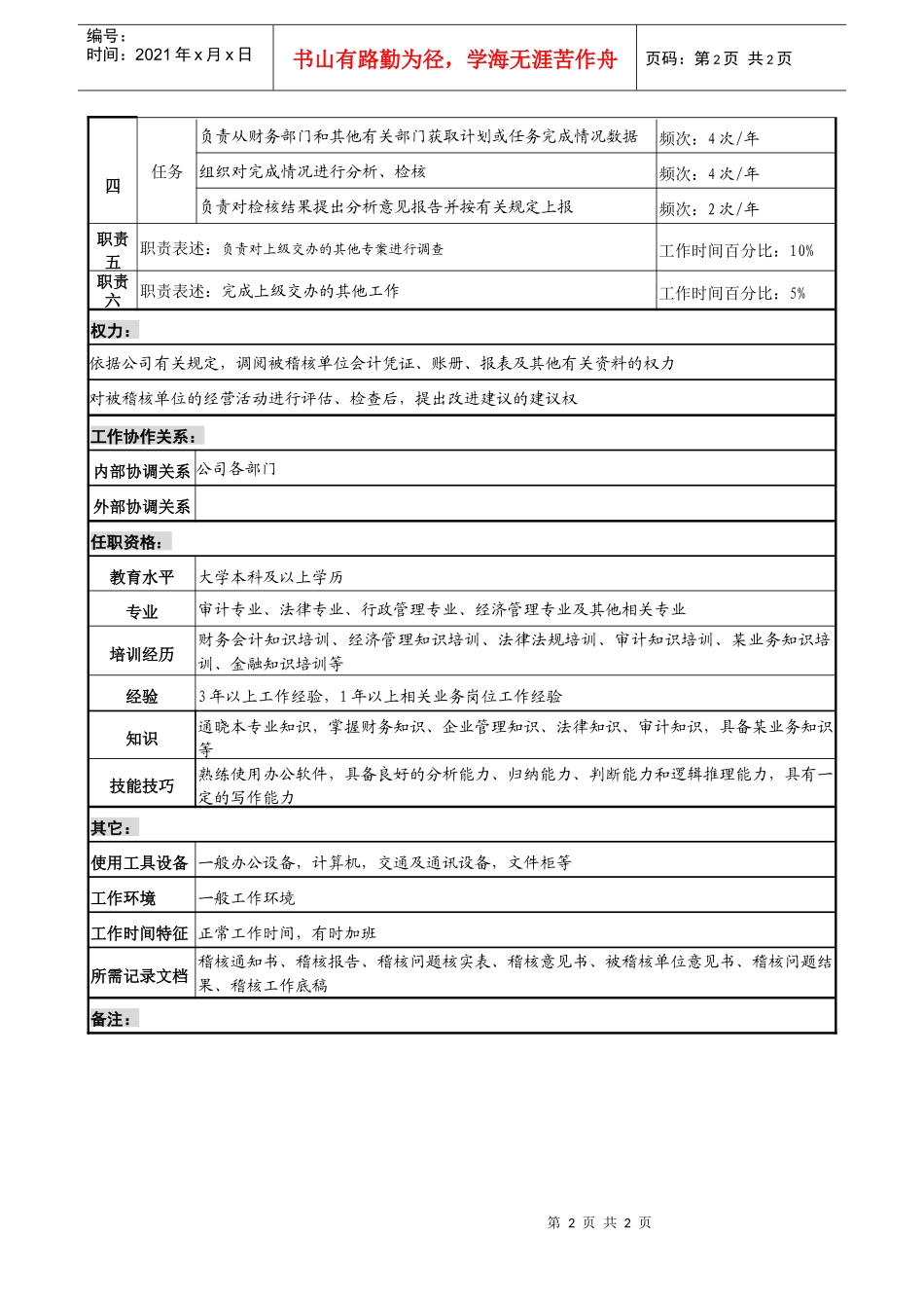 某投资公司法律稽查部业务稽核专责职位说明书_第2页