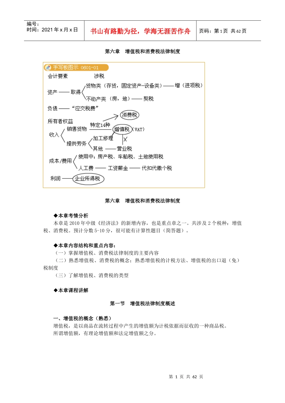 增值税和消费税法律制度_第1页
