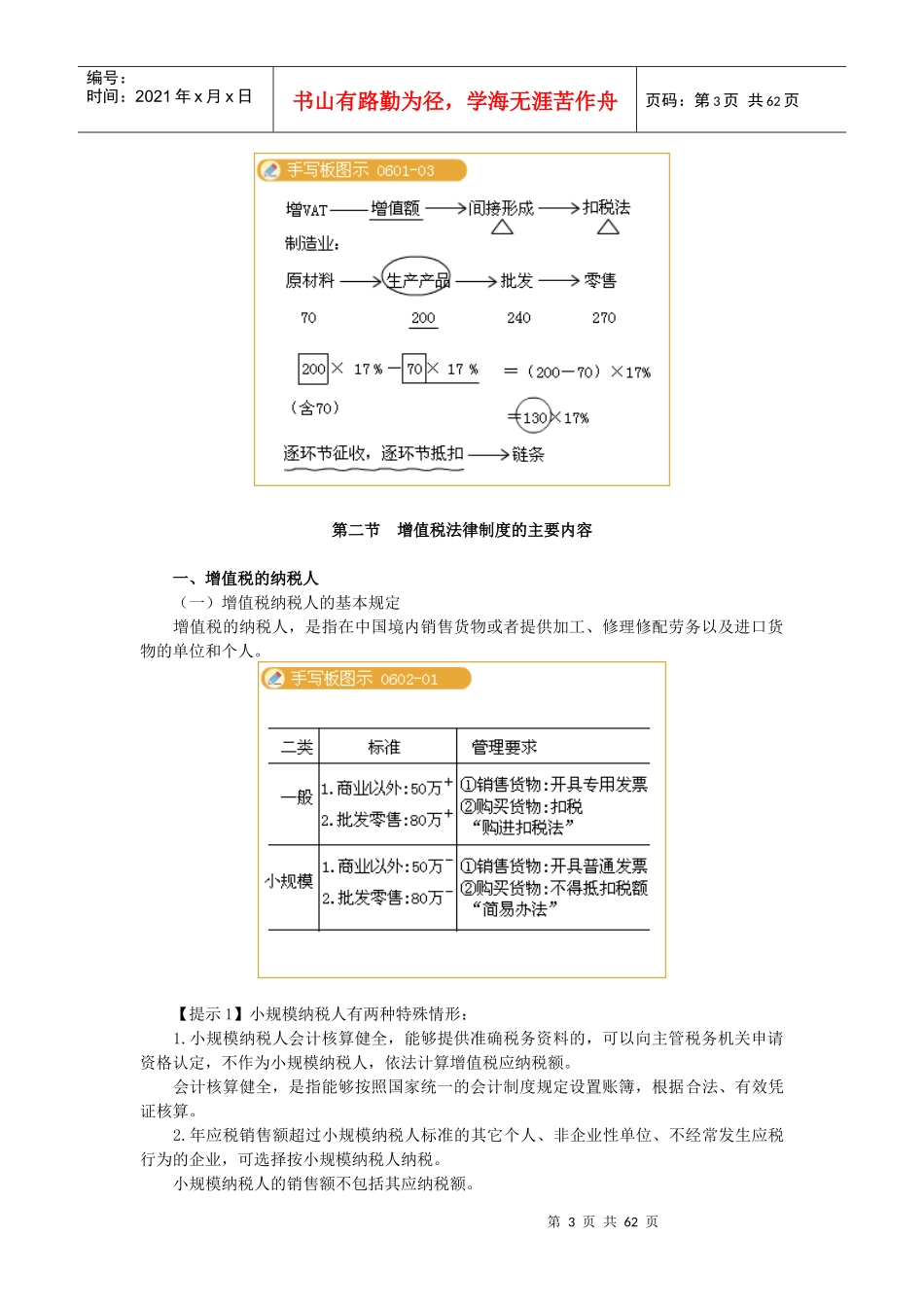 增值税和消费税法律制度_第3页