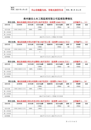 合同(贵州建安土木工程监理有限公司支付监理费时间表3