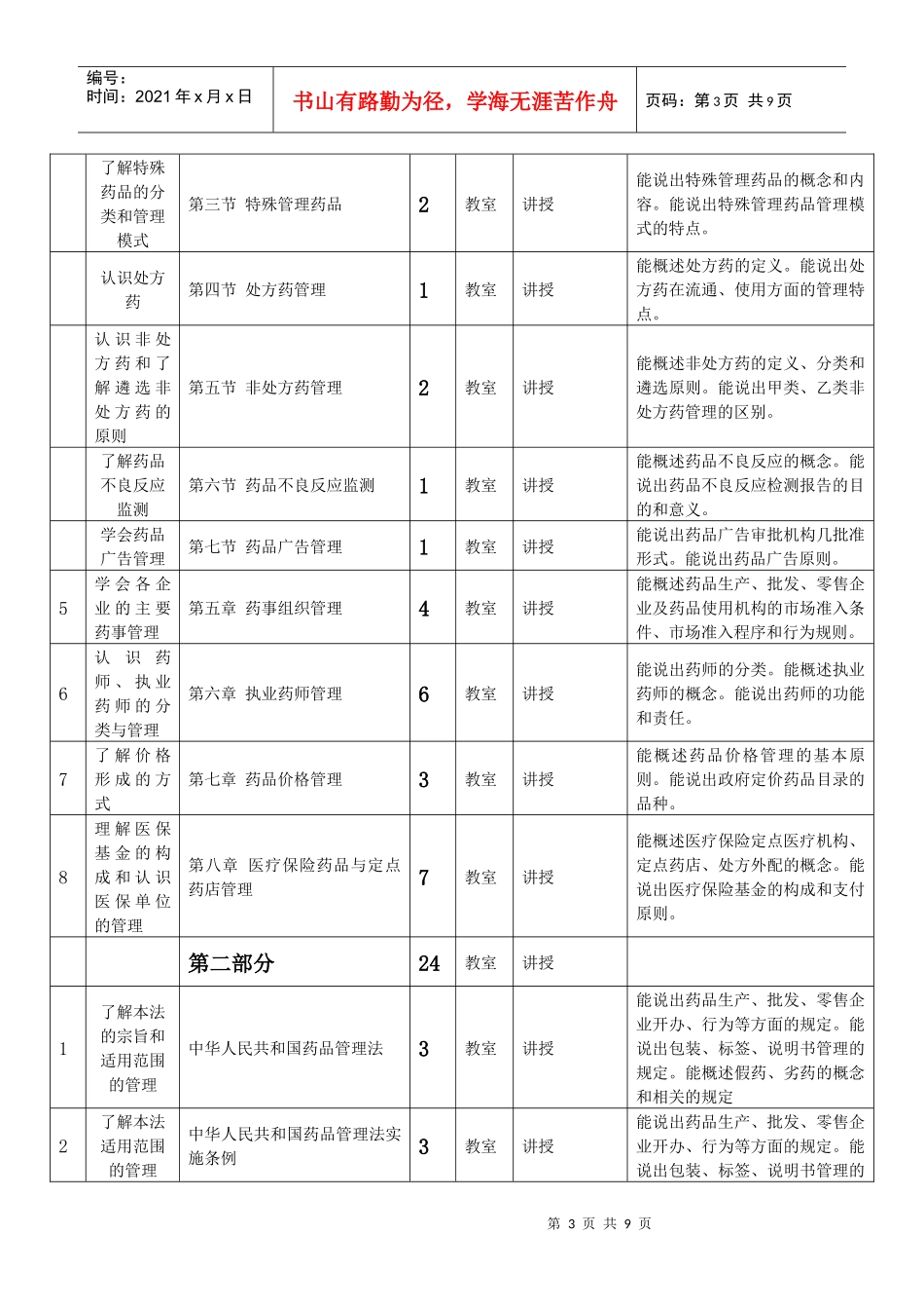 药事管理与法规课程标准_第3页