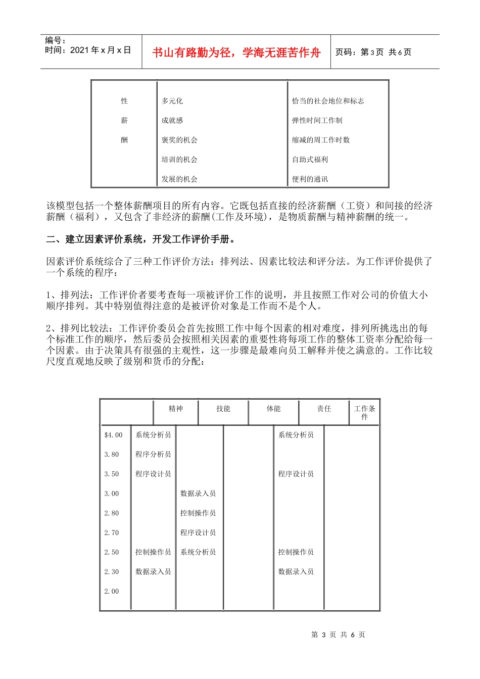 中外劳务合同(1)_第3页