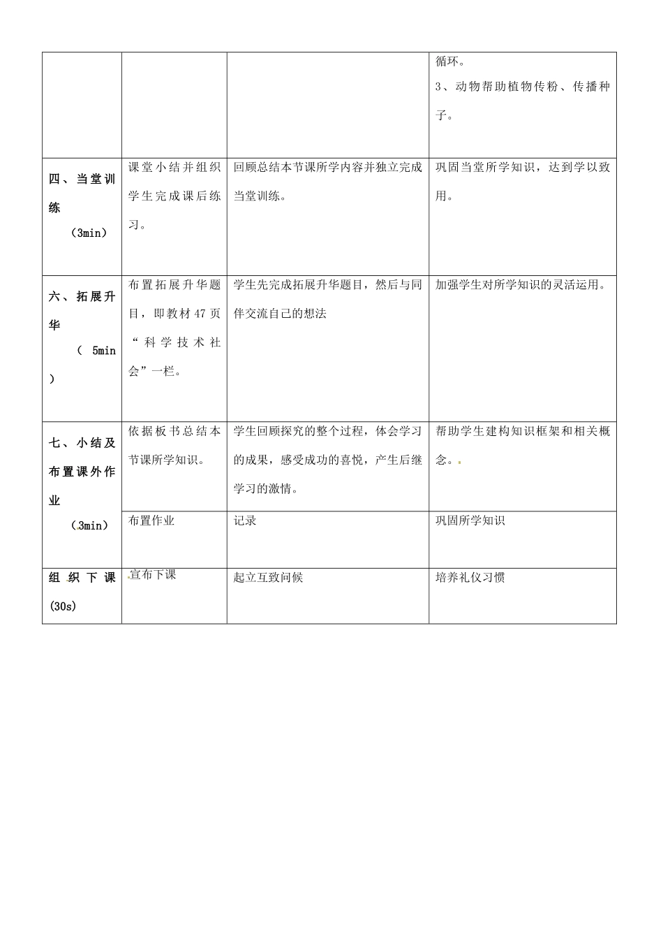 重庆市黔江实验中学八年级生物《动物在自然界中的作用》教案1 新人教版_第2页