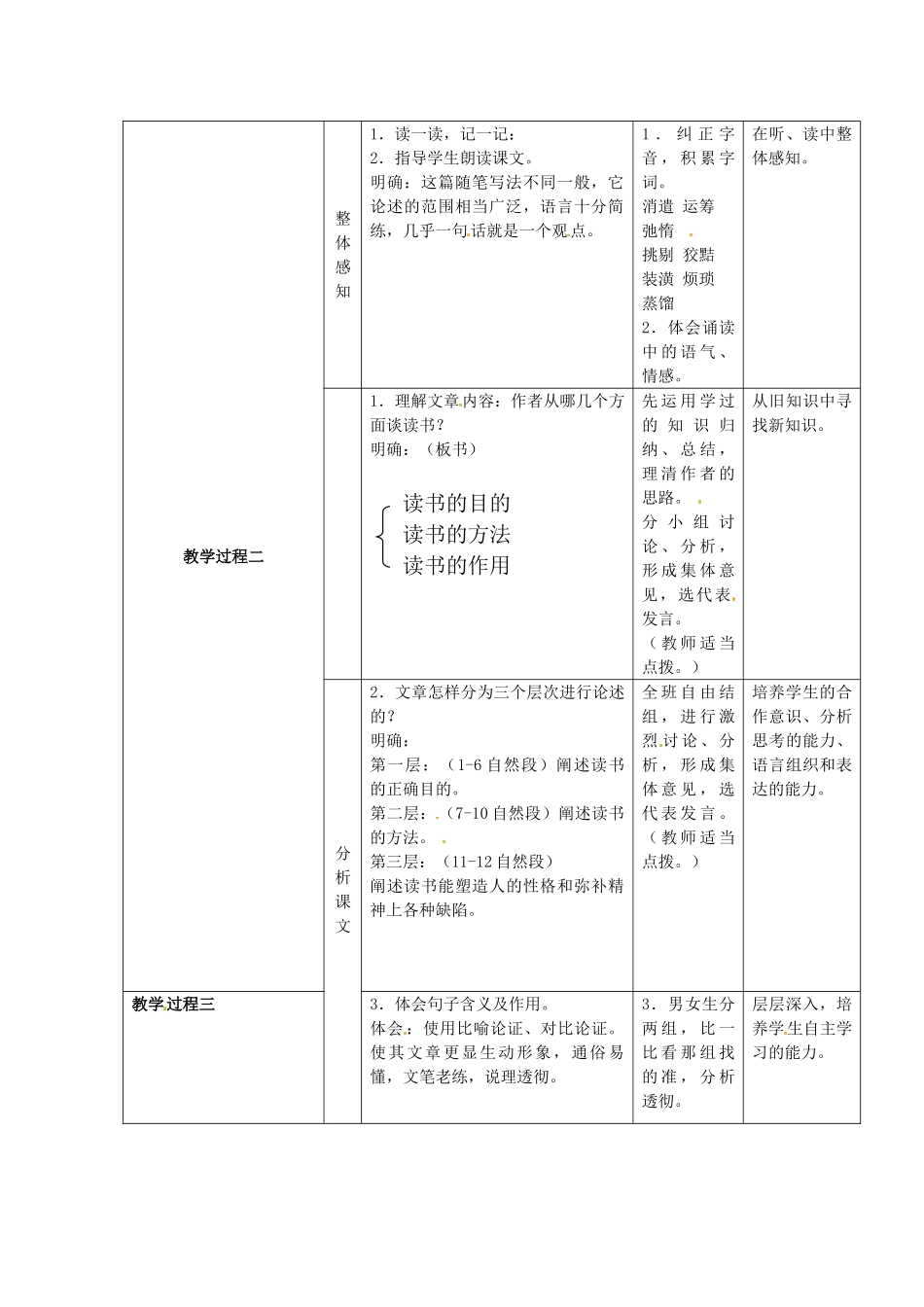 （秋季版）七年级语文上册 第五单元 第21课 论读书教案 河大版-河大版初中七年级上册语文教案_第2页