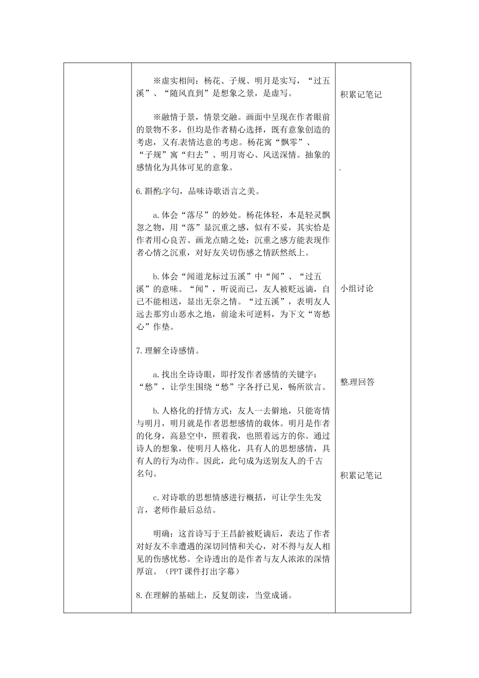 北京市大兴区魏善庄中学七年级语文上册 第六单元 第21课 唐诗四首《闻王昌龄左迁龙标遥有此寄》教案 北京课改版_第3页