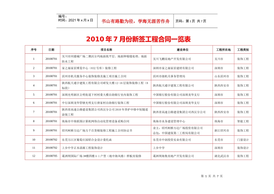 XXXX年7月份新签工程合同一览表_第1页