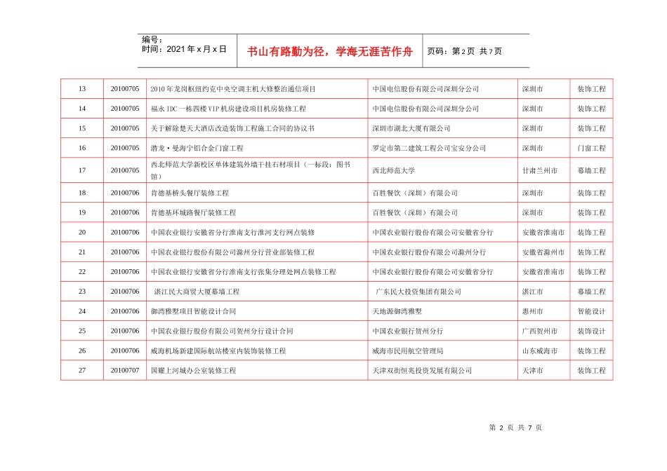 XXXX年7月份新签工程合同一览表_第2页