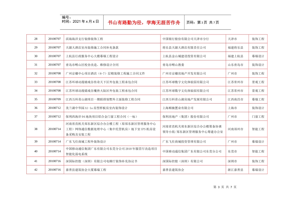 XXXX年7月份新签工程合同一览表_第3页