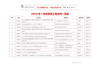XXXX年7月份新签工程合同一览表
