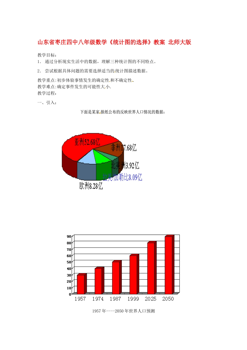 山东省枣庄四中八年级数学《统计图的选择》教案 北师大版_第1页