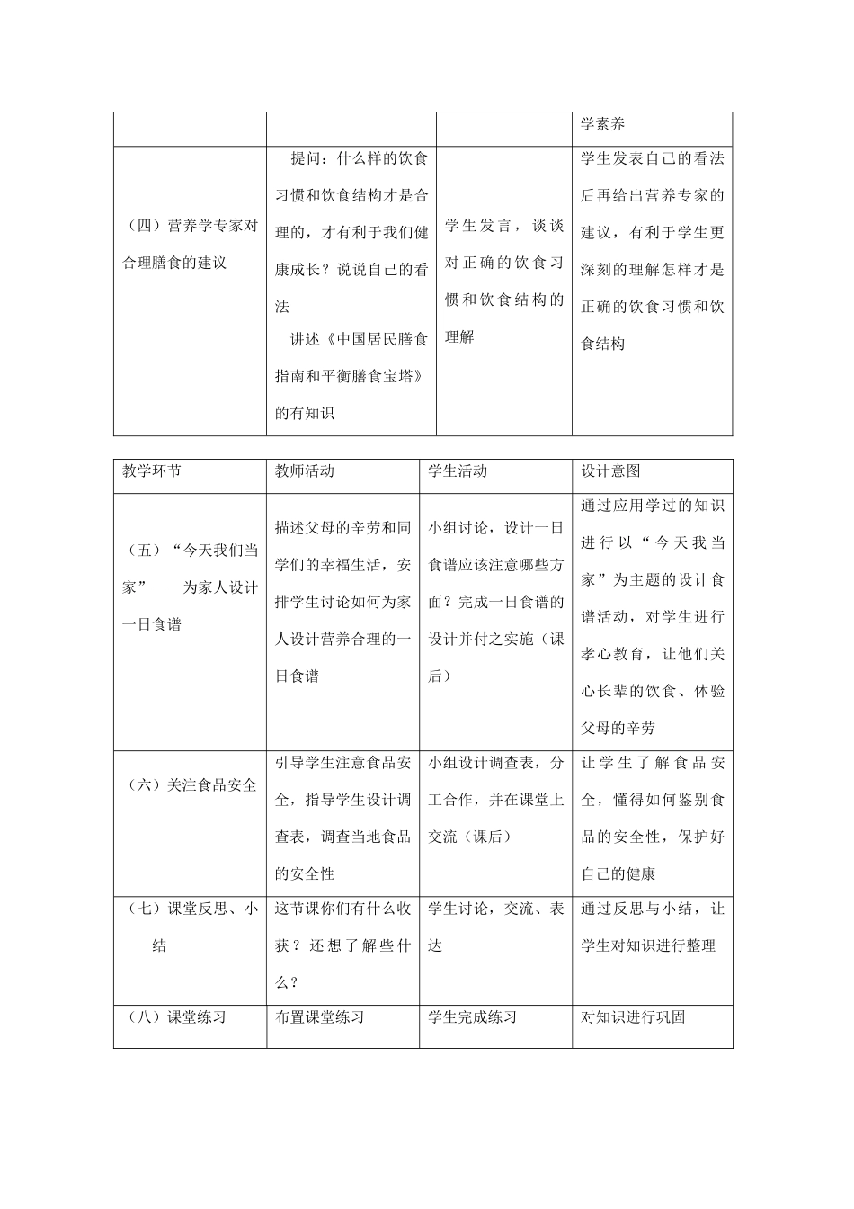 山东省淄博市沂源县燕崖中学七年级生物下册 9.3 膳食指南与食品安全教案 苏教版_第2页