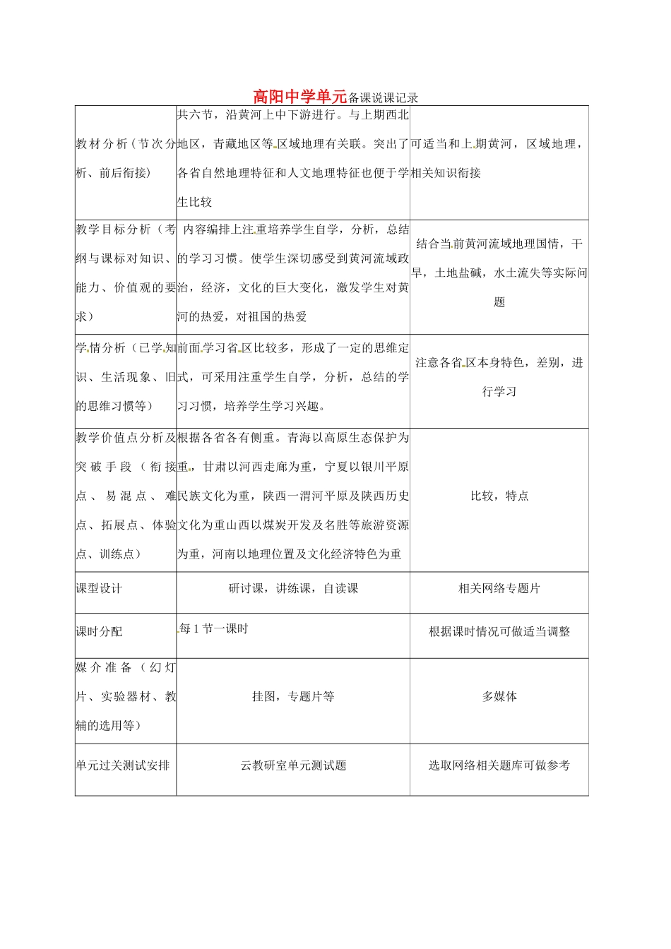 重庆市云阳县高阳中学八年级地理《黄河万里行》说课记录 人教新课标版_第1页