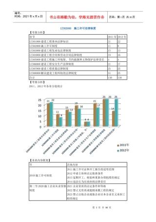 X年一级建造师法规第二章施工许可法律制度