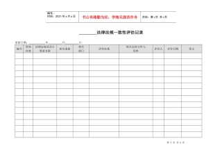 QR-PSZ-721-ZN03-02法律法规一致性评估记录