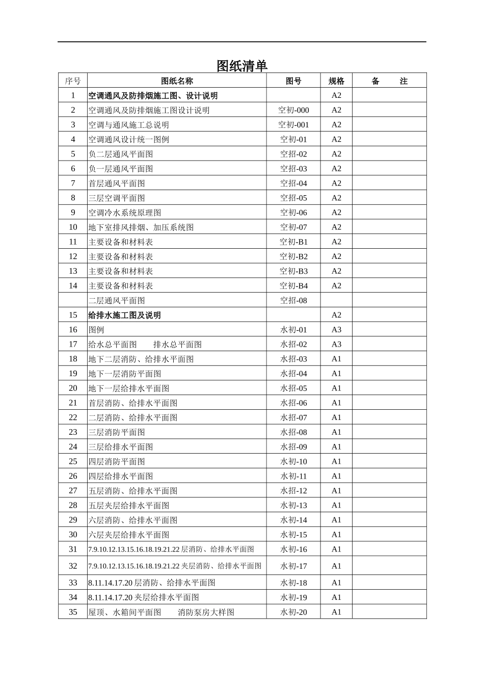 总包合同图纸清单_第2页