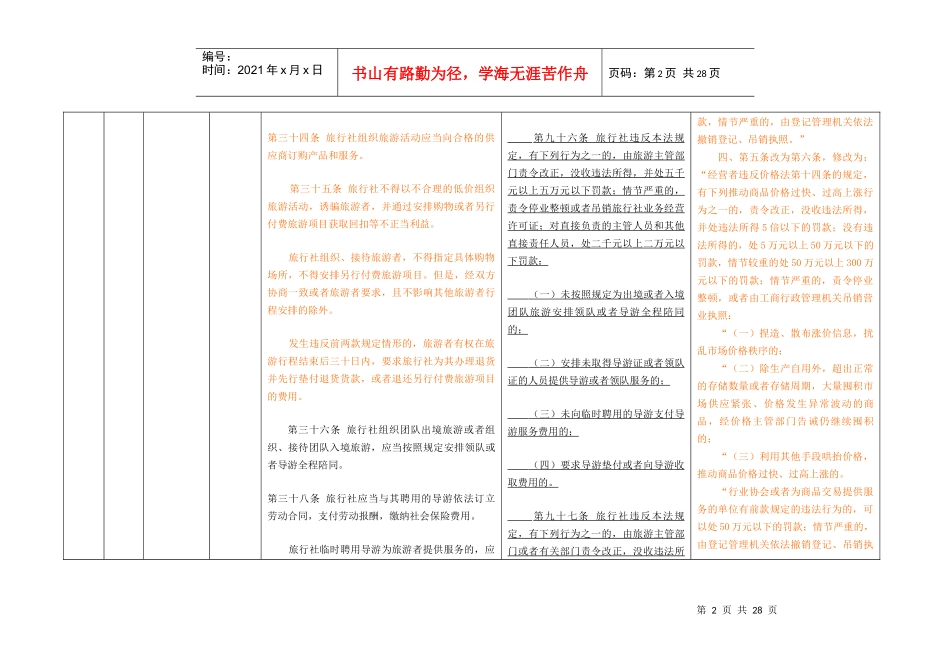 新旅游法标准化涉及的法律赔偿标准_第2页