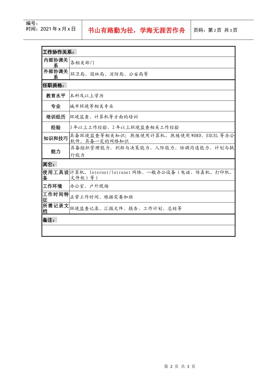 环境法规部副经理（环境监查）岗位说明书_第2页