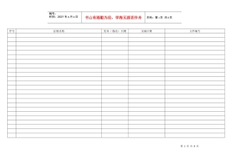 环境管理使用法律法规清单