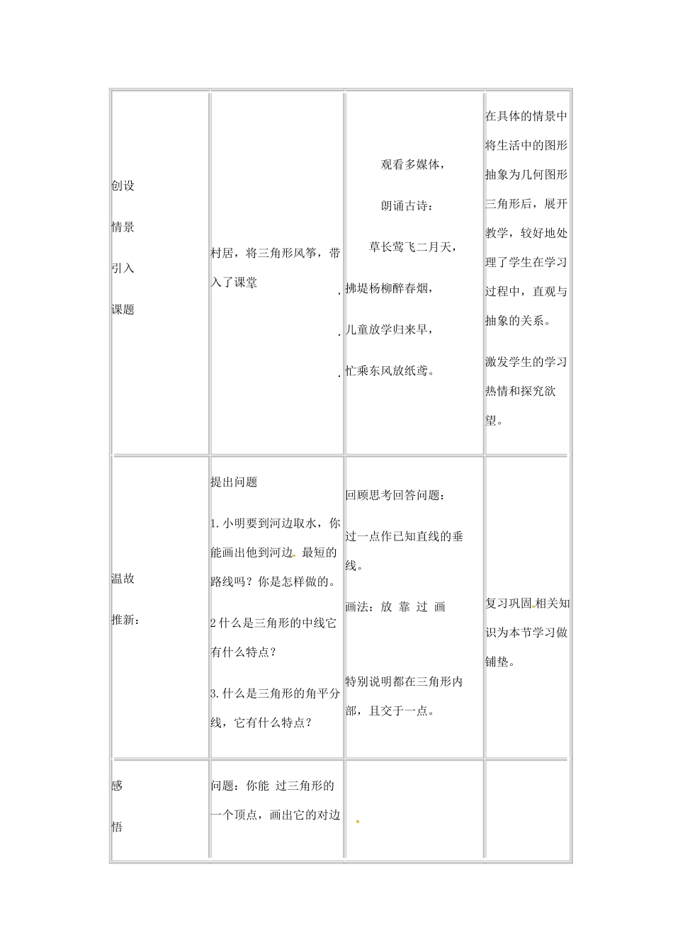 陕西省西安市蓝田县焦岱镇七年级数学下册 4.1 认识三角形教学设计1 （新版）北师大版-（新版）北师大版初中七年级下册数学教案_第2页