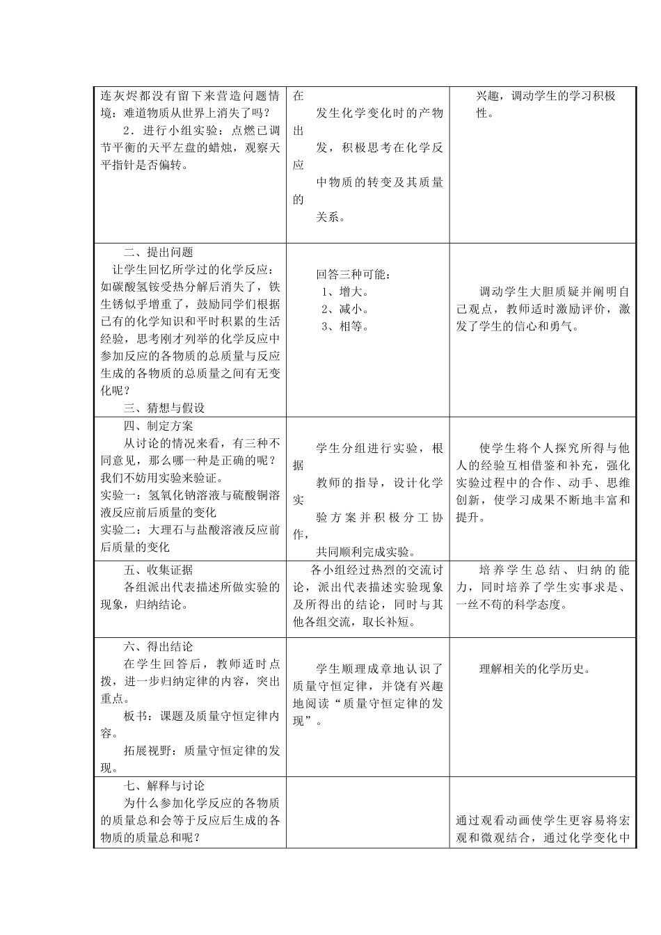 中考化学 第四章第二节“定量认识化学变化”的第一课时  人教新课标版_第3页