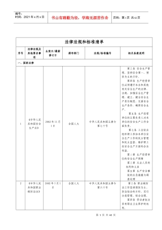 11红阳安全标准化法律法规及其他要求清单