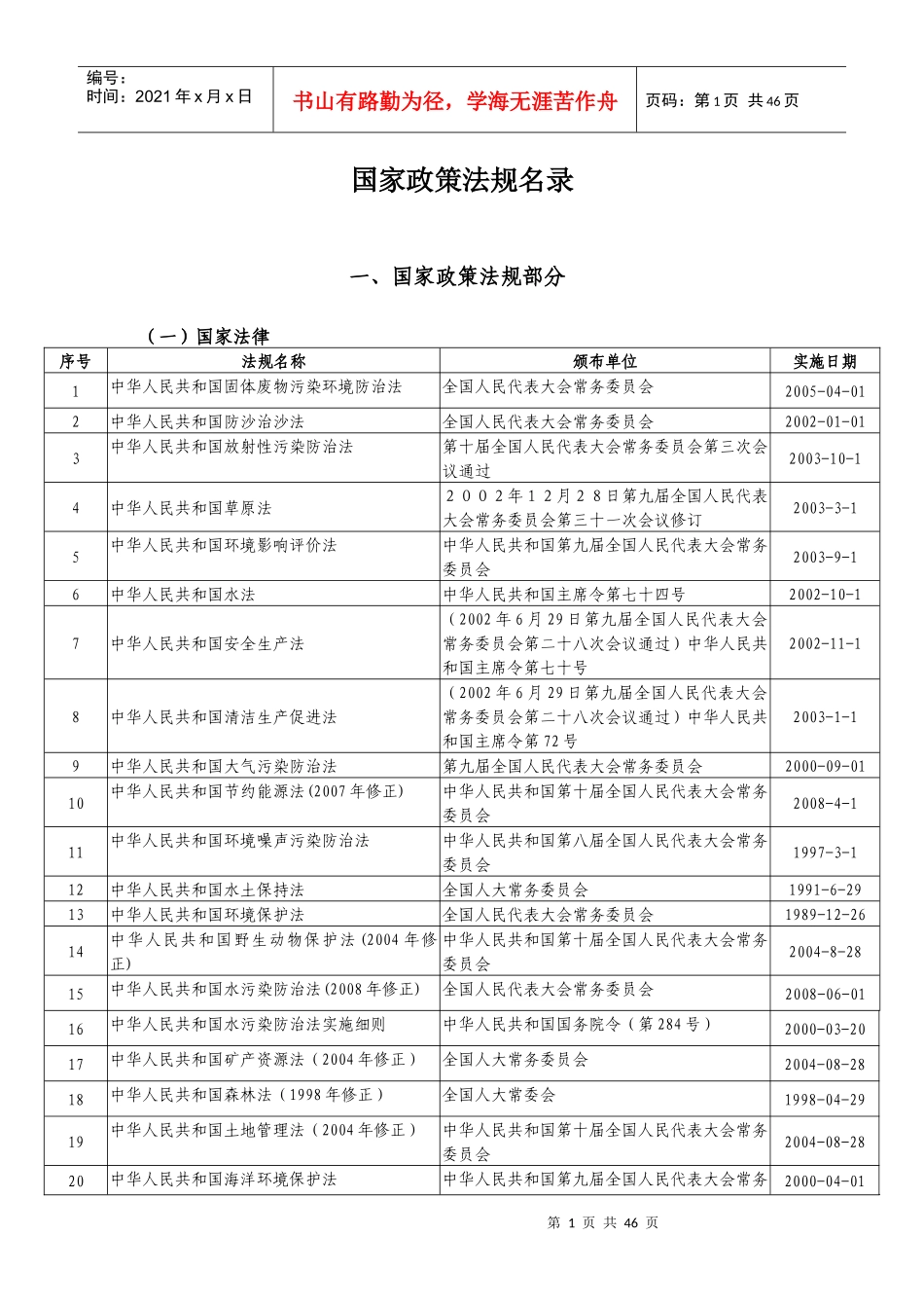 环保法律法规标准清单大全(实施日期至XXXX101)_第1页