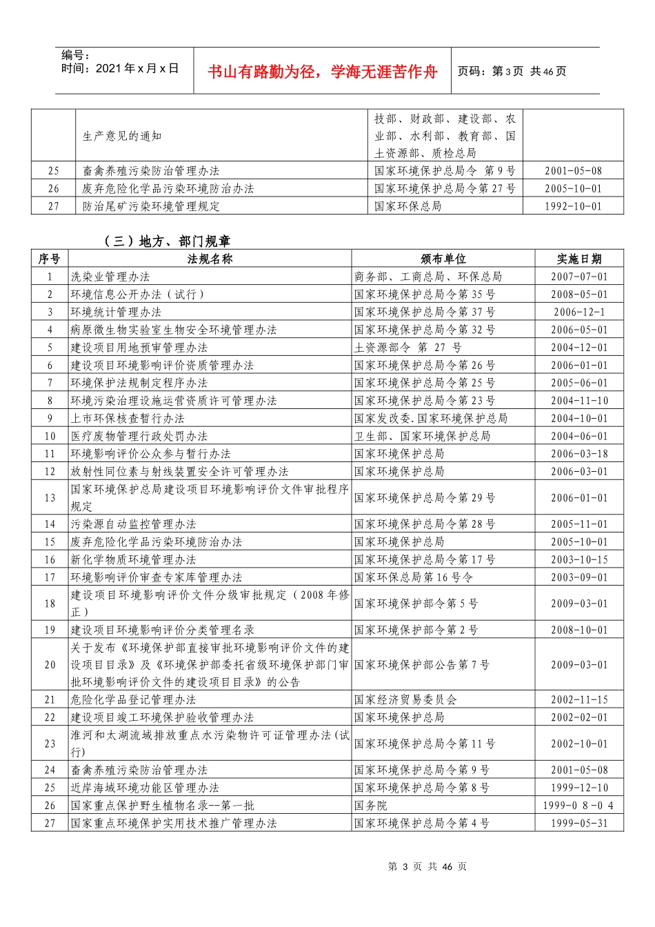 环保法律法规标准清单大全(实施日期至XXXX101)_第3页