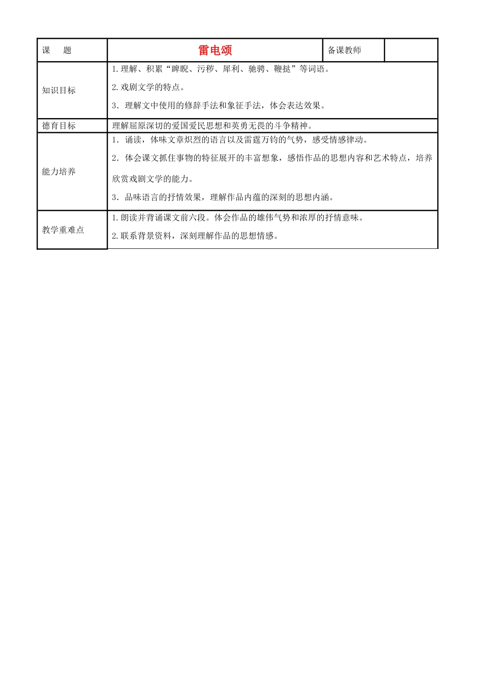 八年级语文下册 《雷电颂》教案9 人教新课标版_第1页