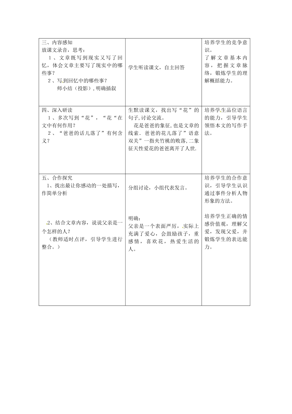 河北省平山县外国语中学七年级语文《爸爸的花儿落了》教案_第2页