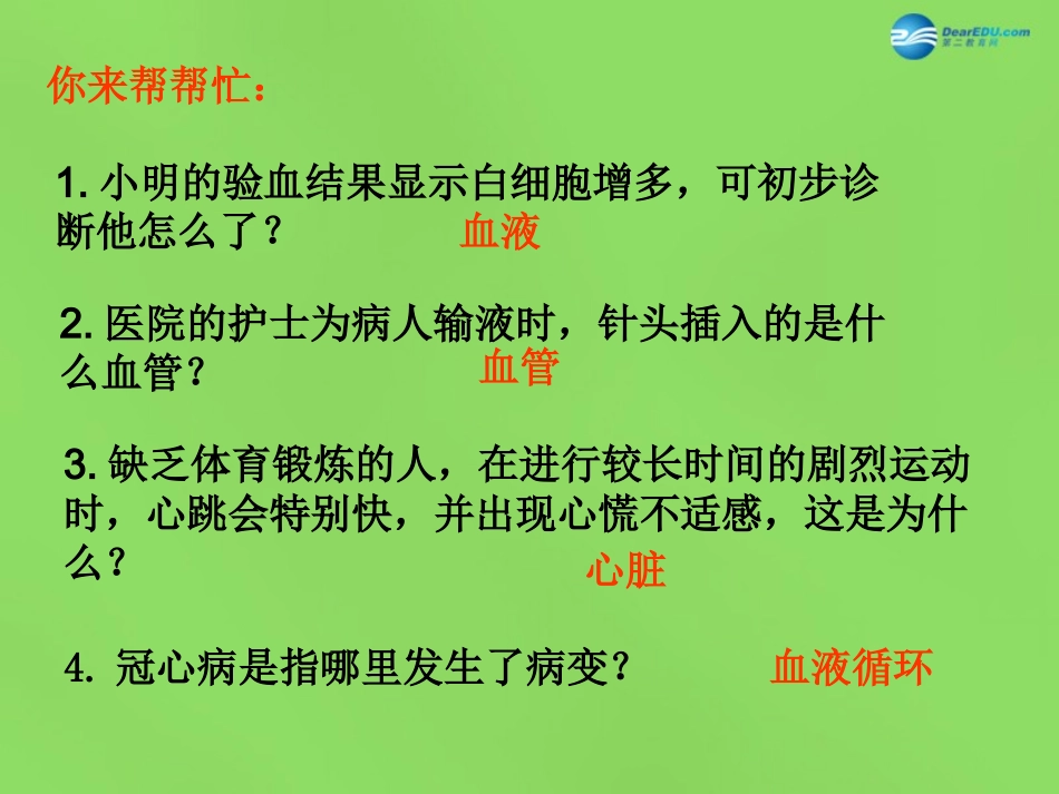 山东省淄博市临淄区第八中学七年级生物下册 第四章 人体内废物的运输复习课件 新人教版_第2页
