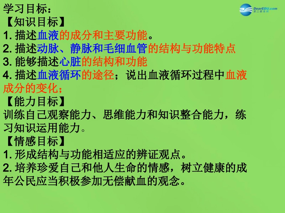 山东省淄博市临淄区第八中学七年级生物下册 第四章 人体内废物的运输复习课件 新人教版_第3页