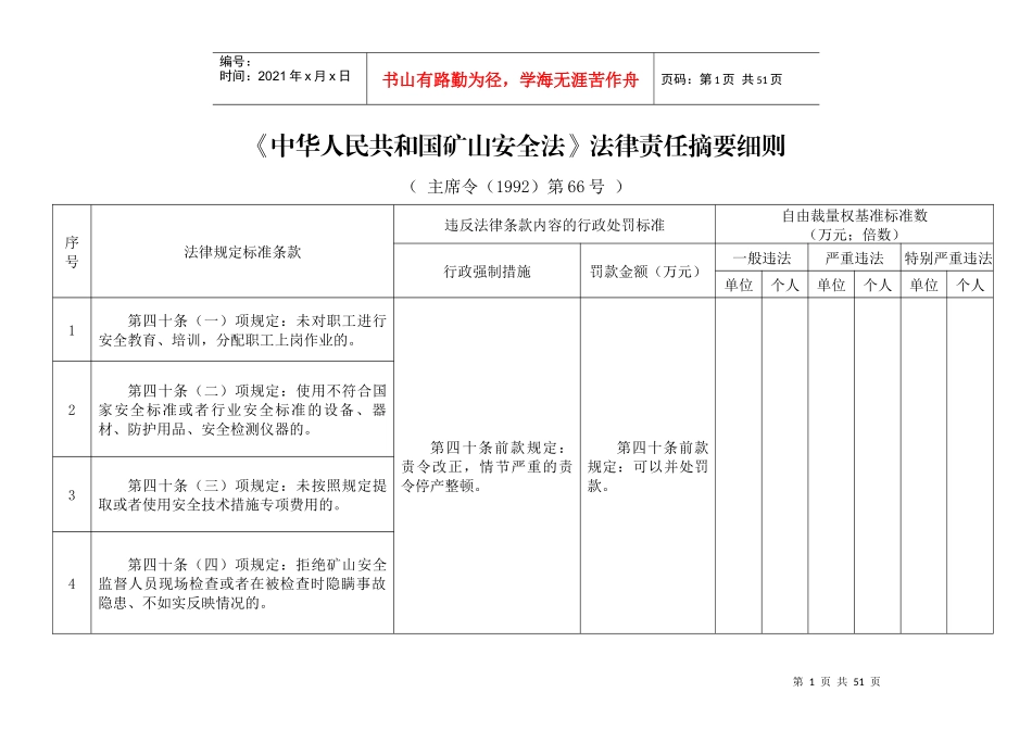 煤炭行政处罚法律法规规定罚则标准_第3页