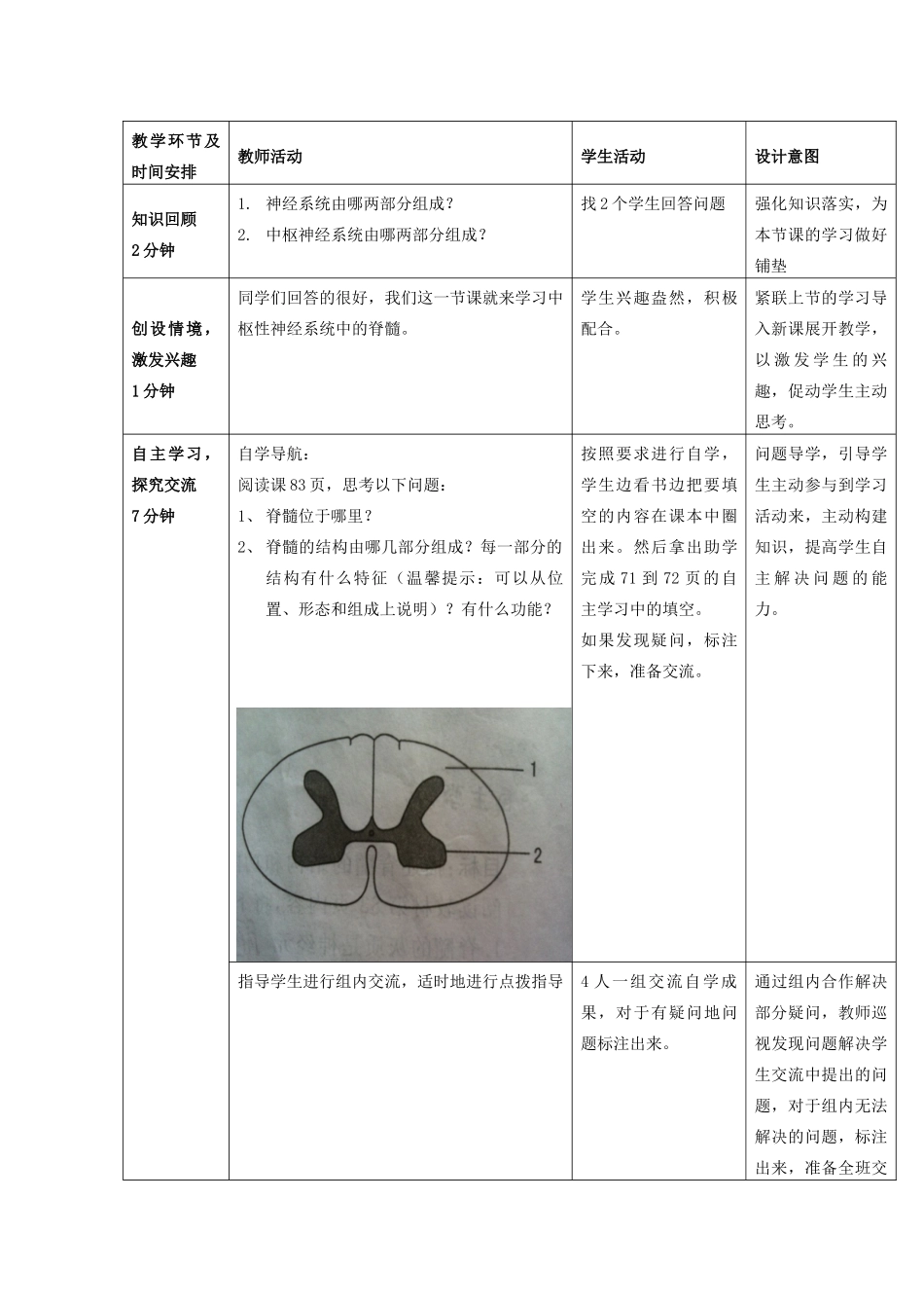 山东省枣庄四中七年级生物下册《神经调节的结构基础》教案2 新人教版_第2页