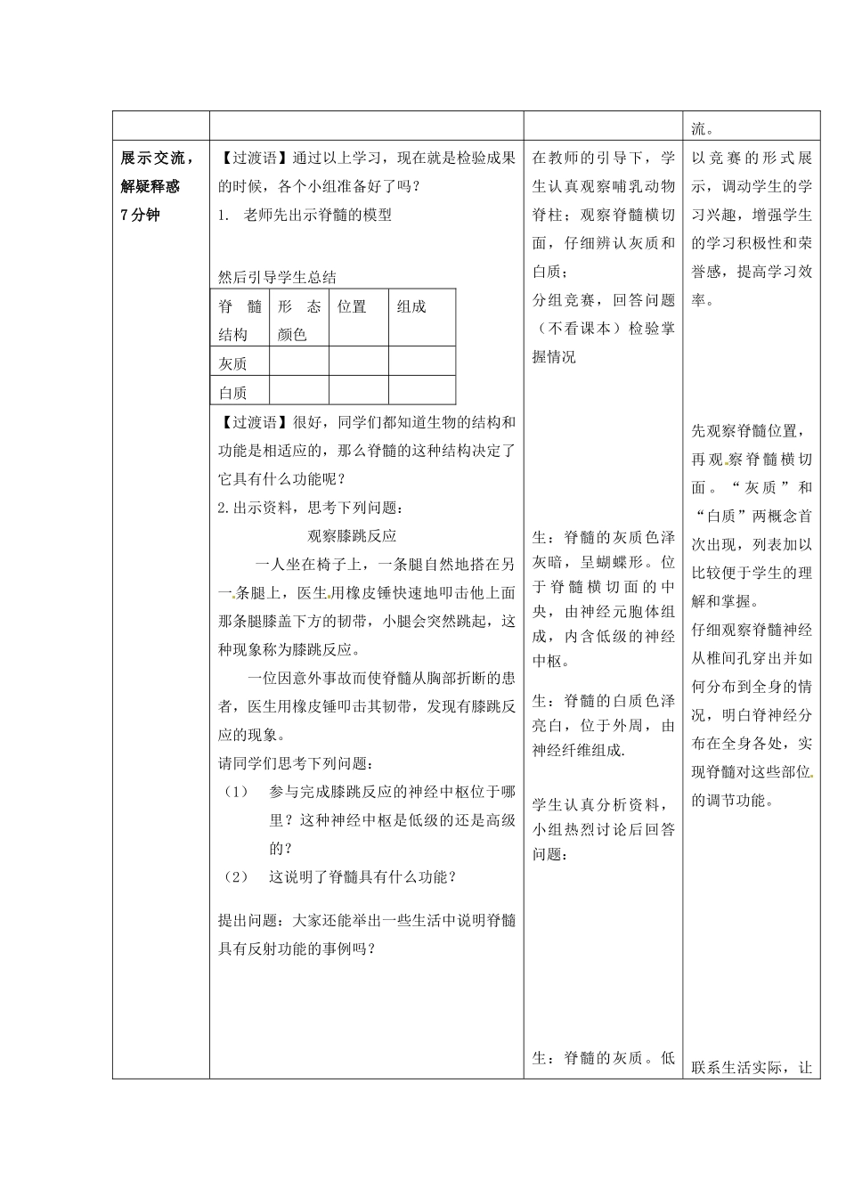山东省枣庄四中七年级生物下册《神经调节的结构基础》教案2 新人教版_第3页