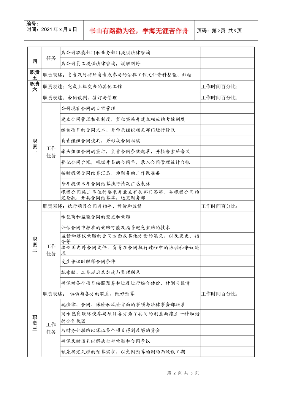 某发电企业综合计划部法律合同职务说明书_第2页