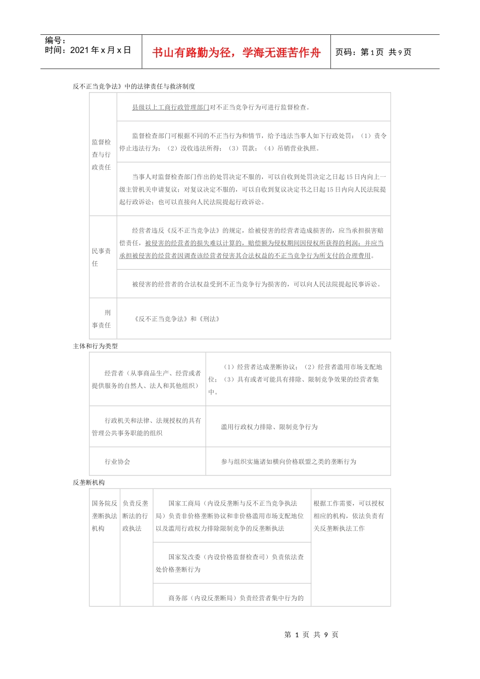 竞争法律制度_第1页
