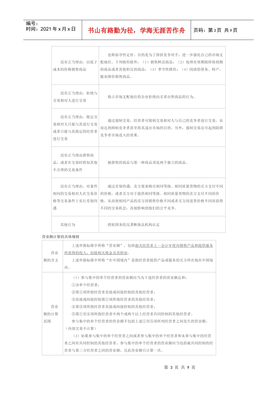 竞争法律制度_第3页