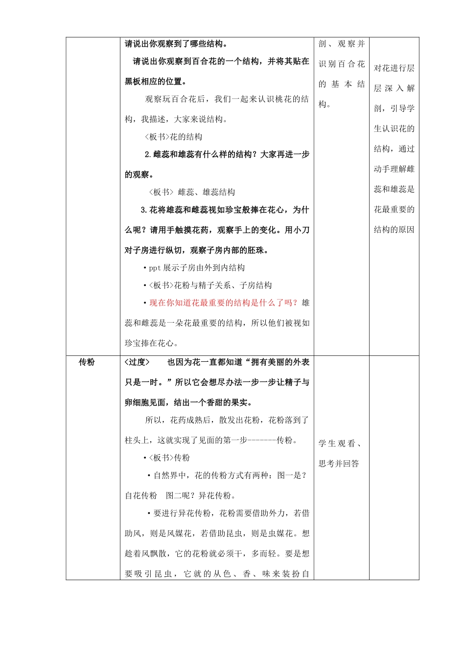 四川省泸州市天立中学七年级生物上册 第三单元 第二章 第三节 开花和结果教案 （新版）新人教版_第2页