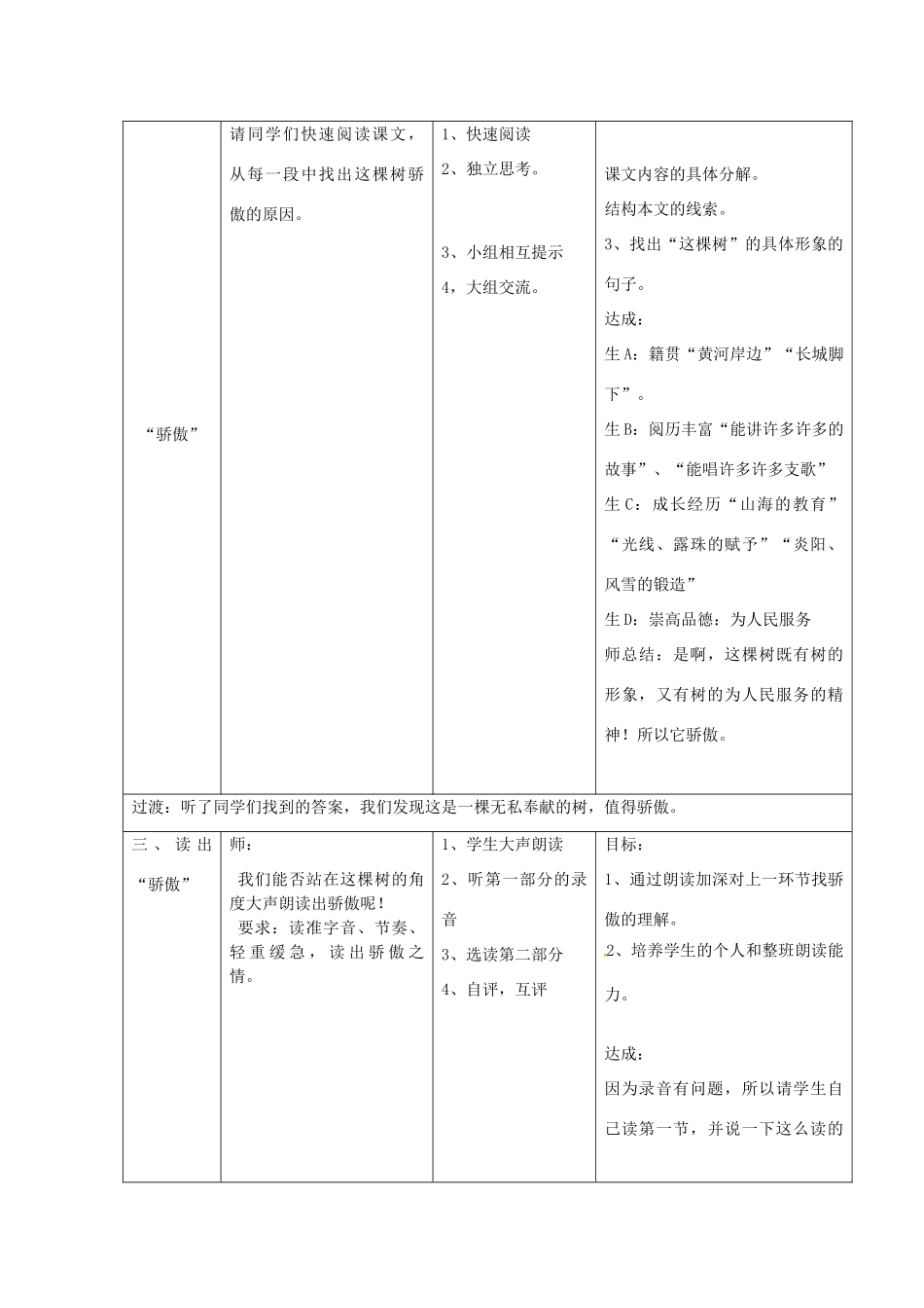 八年级语文下册 24《我骄傲，我是一棵树》教案 苏教版-苏教版初中八年级下册语文教案_第2页