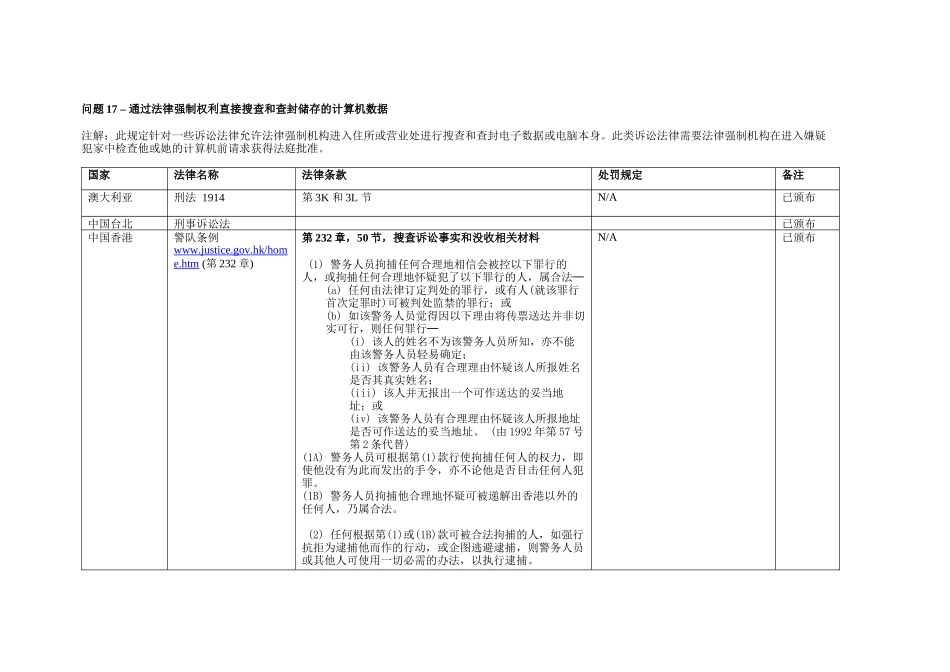 通过法律强制权利直接搜查和查封储存的计算机数据_第1页