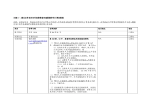通过法律强制权利直接搜查和查封储存的计算机数据