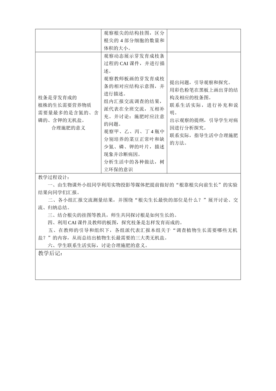 新人教版七年级生物上册植株的生长_第2页