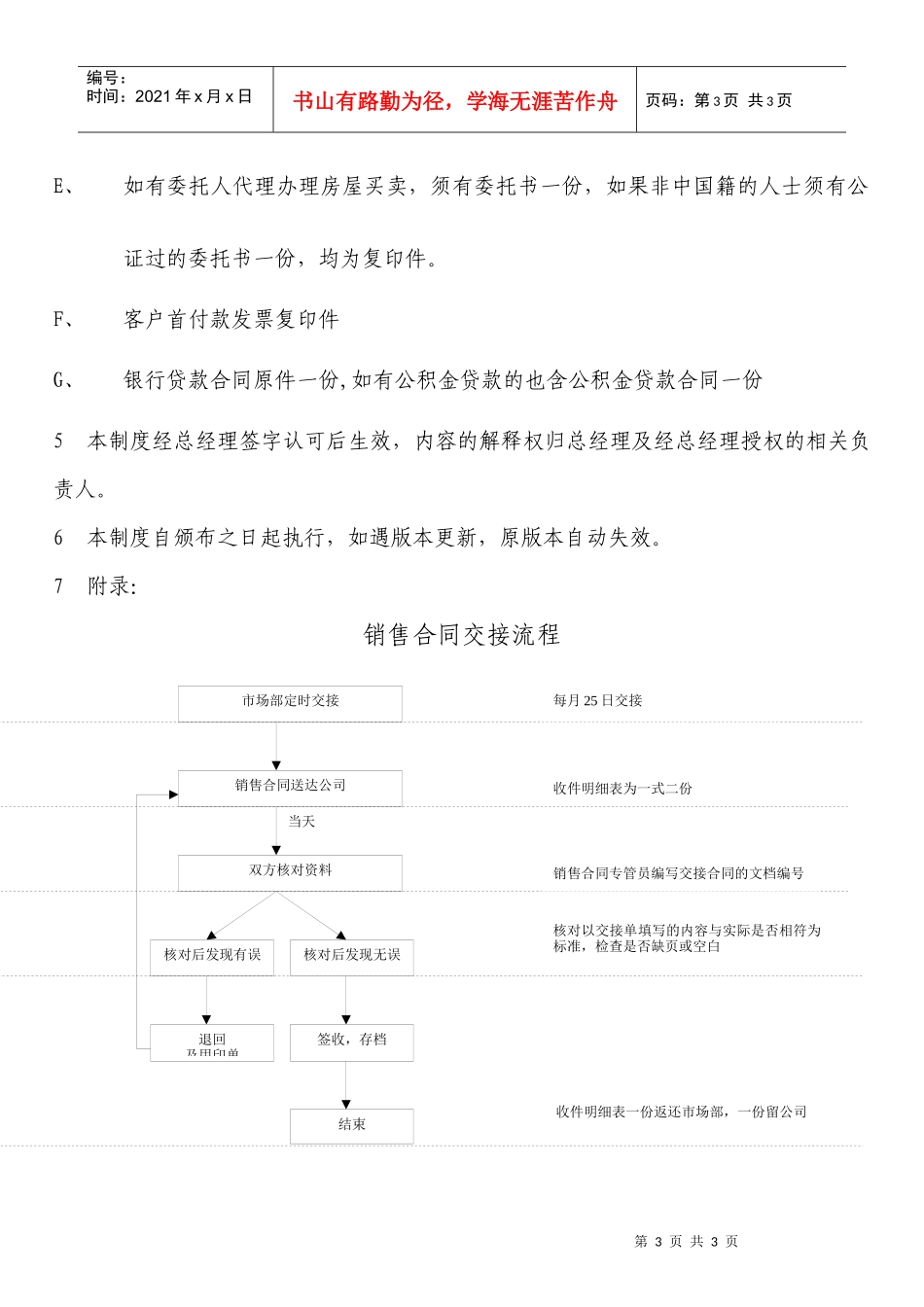 WI-ADMIN-004出售合同交接细则_第3页