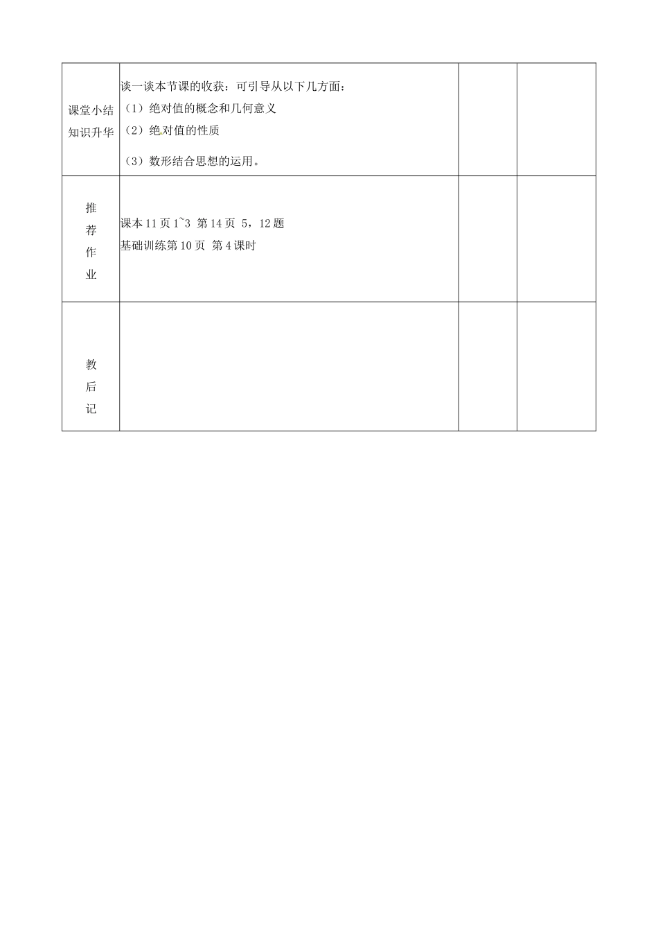 山东省邹平县实验中学七年级数学上册《1.2.4 绝对值》教案1 （新版）新人教版_第3页