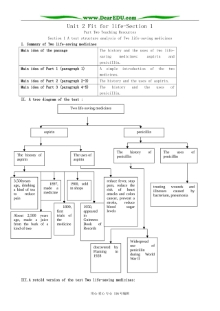 高中英语必修7Unit 2 Fit for life-Section 1