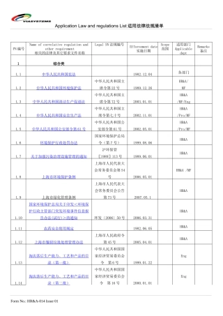 ISO法律法规清单